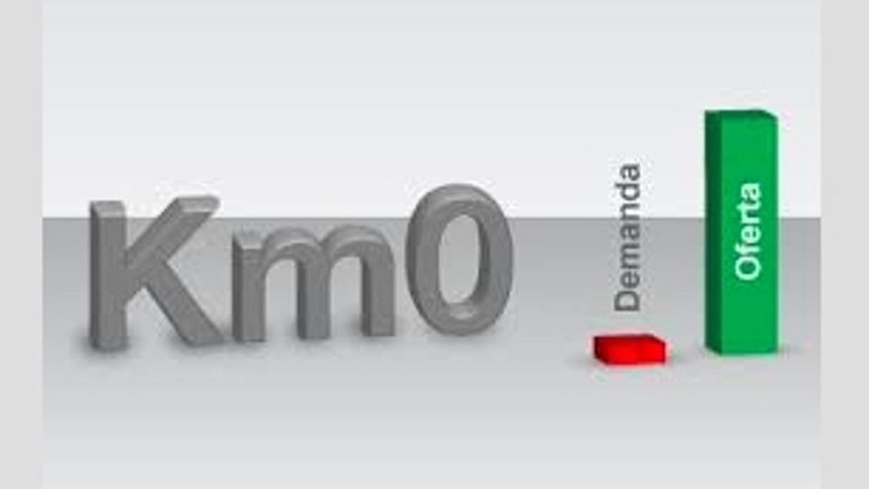 Coches de km 0 en Pontevedra, como nuevo